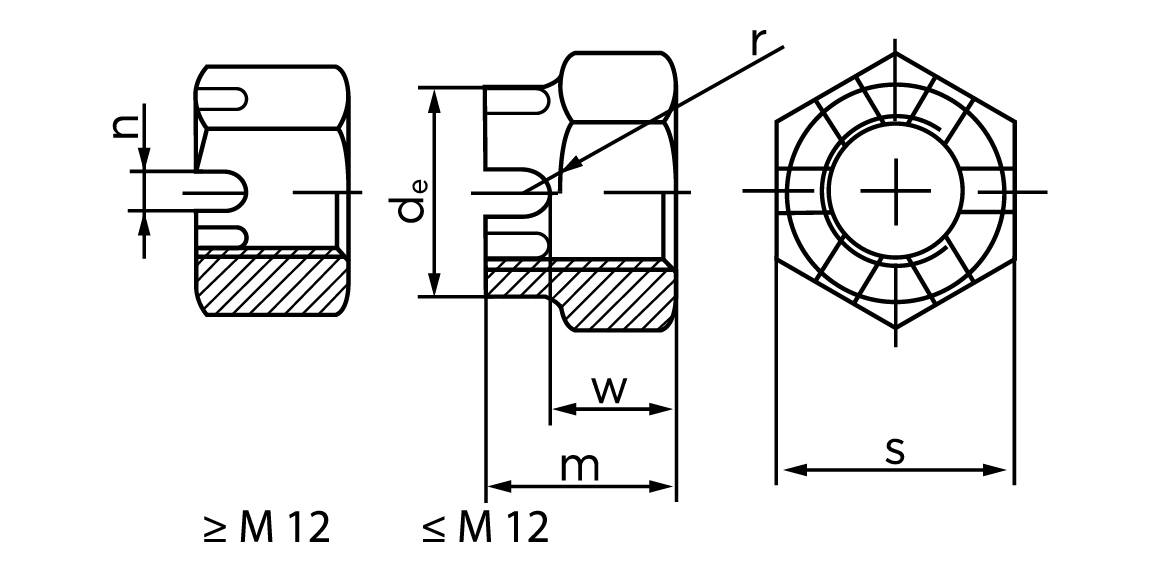 Teknisk tegning af DIN 935